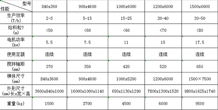 矿山机械设备厂家